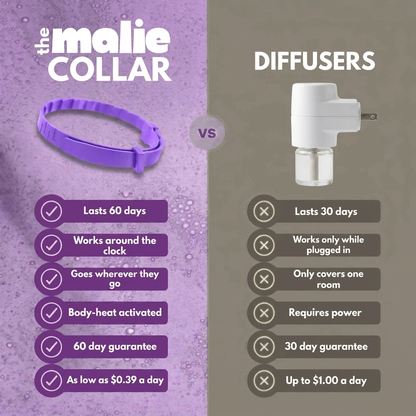 Malie Calming Collar